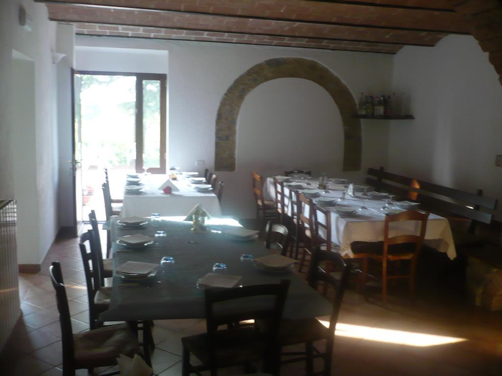 Agriturismo Santa Chiara Pomarance Luaran gambar